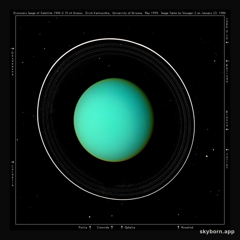 Uranus' Moon 18