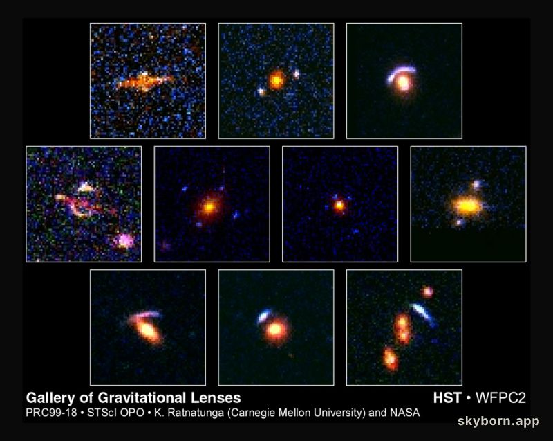 A Gallery of Gravitational Mirages