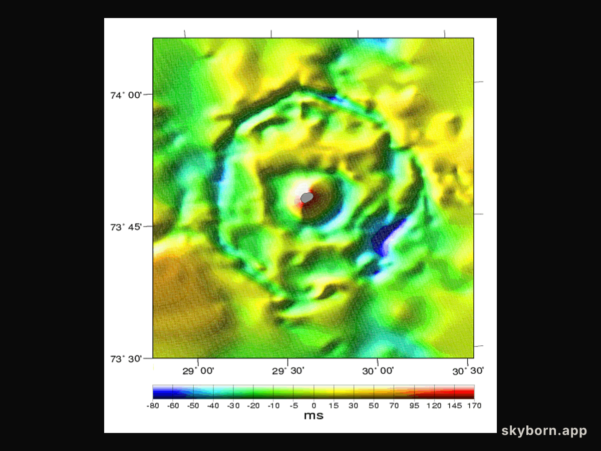 Mjølnir: Impact Crater