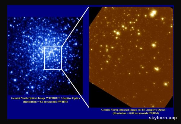 NGC 6934 from Gemini North