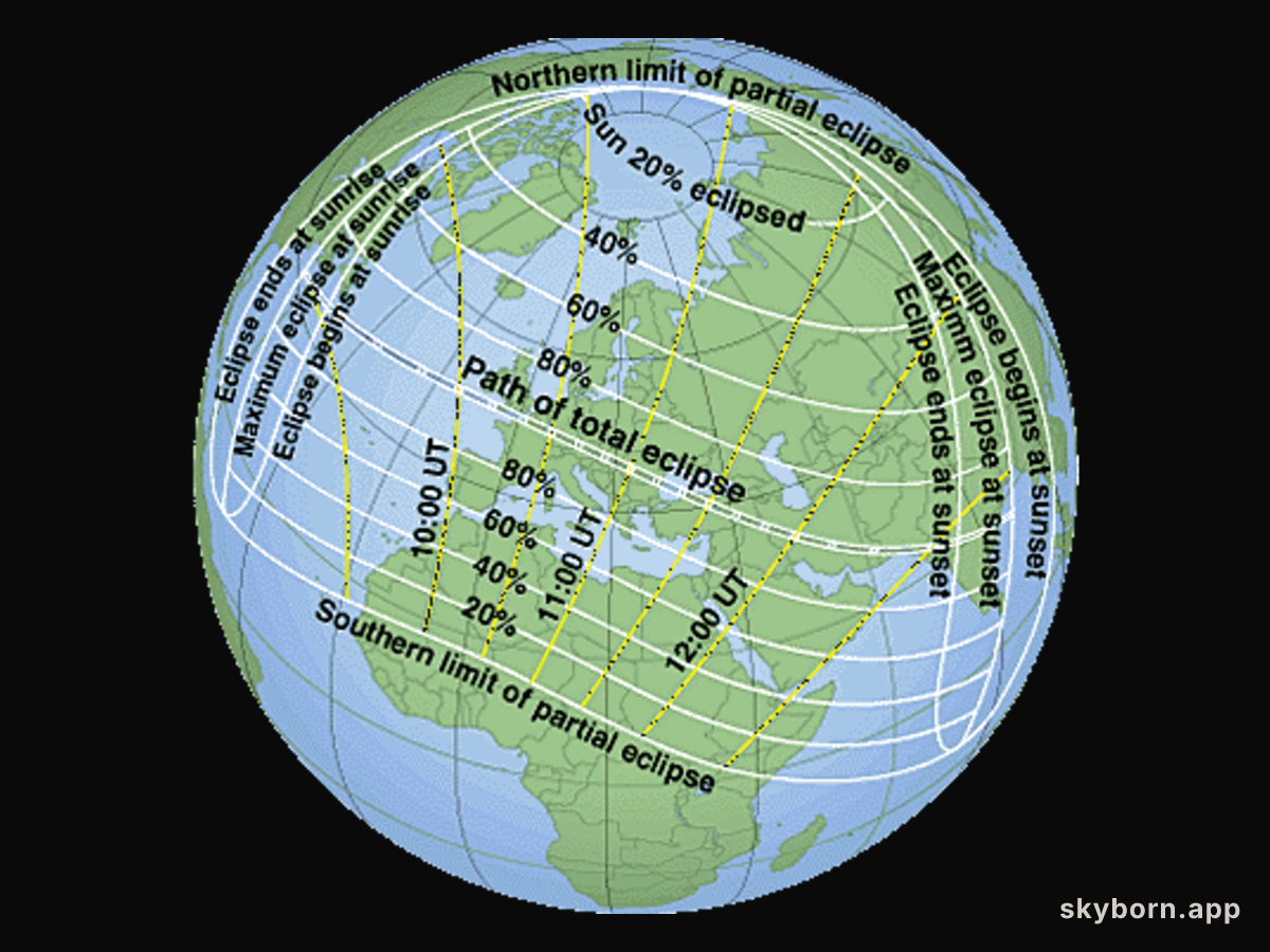 A Total Eclipse for Europe