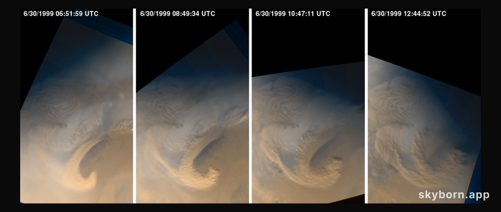 Mars Weather Watch