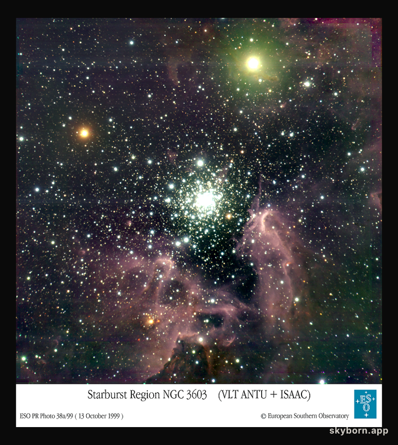 NGC 3603: An Active Star Cluster