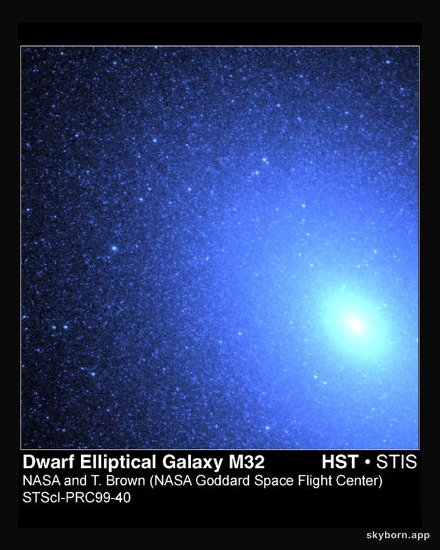M32: Blue Stars in an Elliptical Galaxy