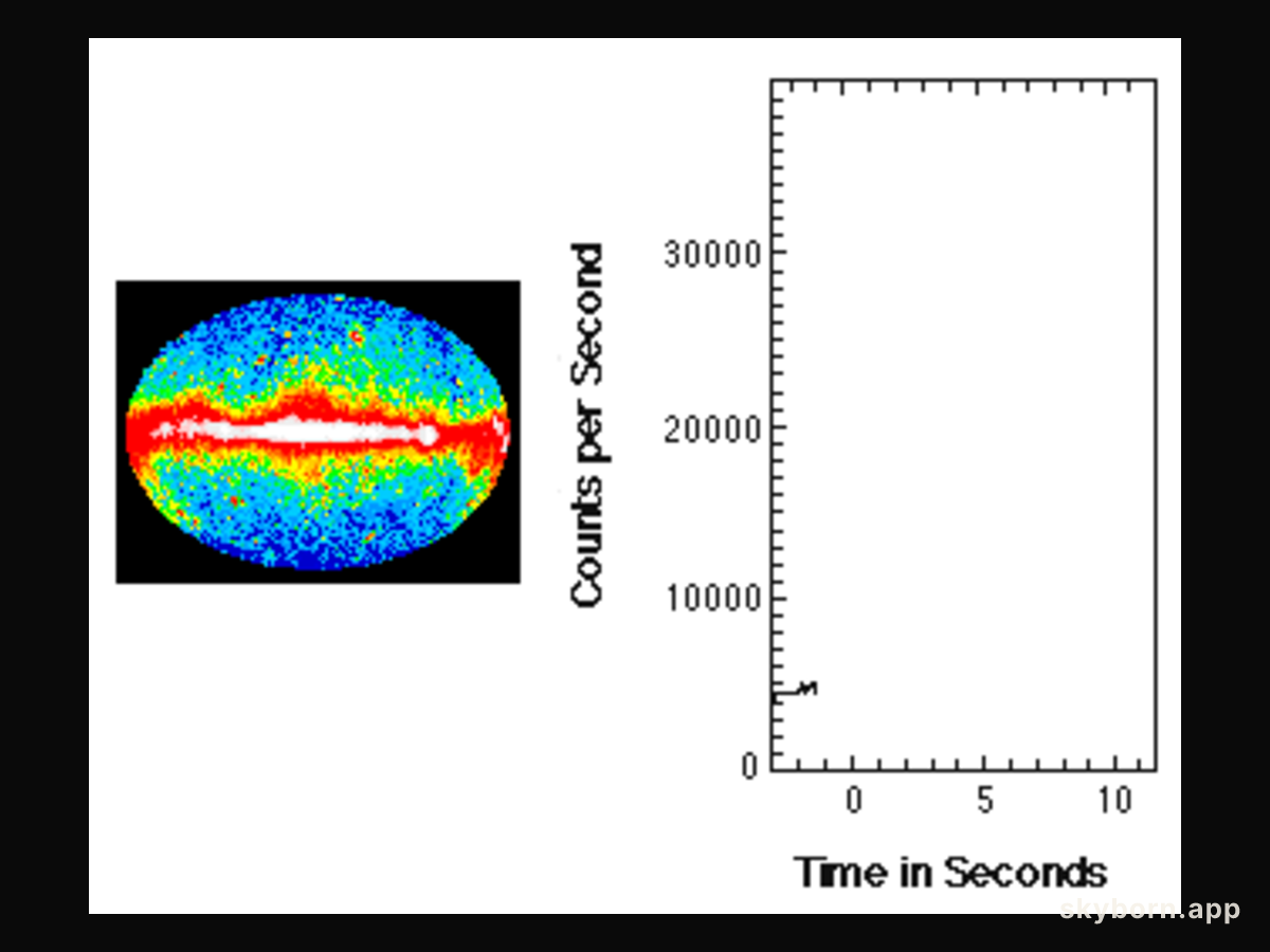 Gamma-Ray Bursting