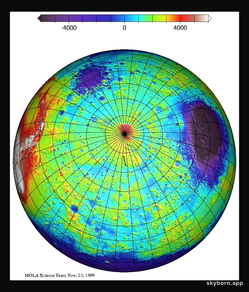 Southern Mars