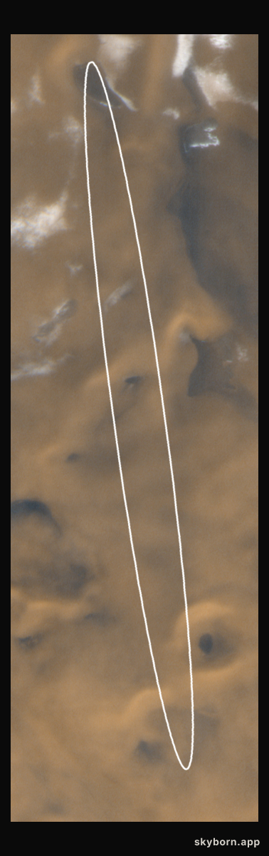 Mars Polar Lander Target Ellipse