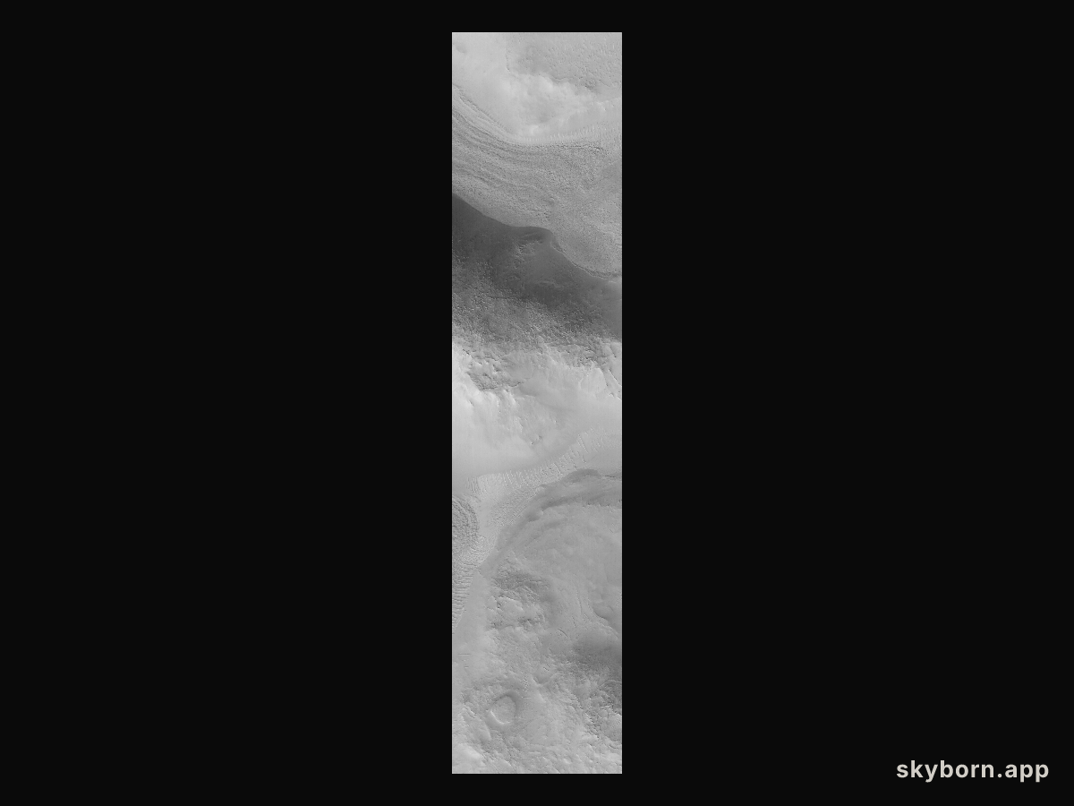 Mars in the New Year