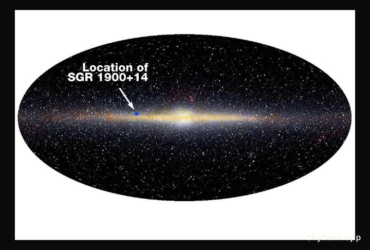 Magnetar In The Sky