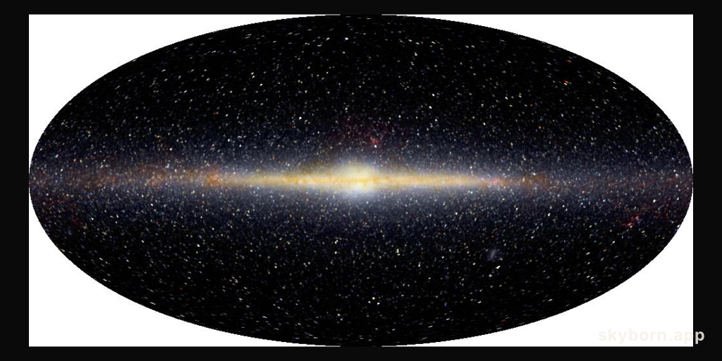 The Milky Way in Infrared