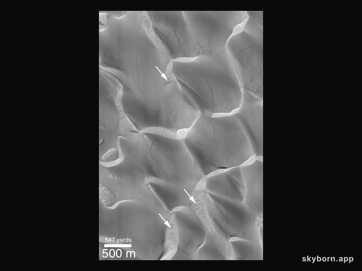 Aeolian Mars