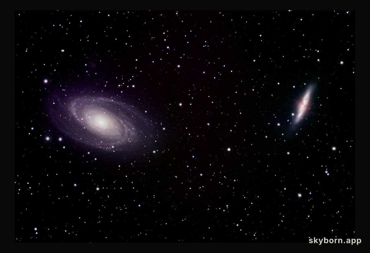Galaxy Wars: M81 Versus M82
