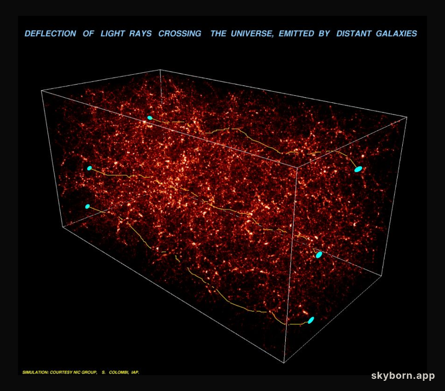 Weak Lensing Distorts the Universe