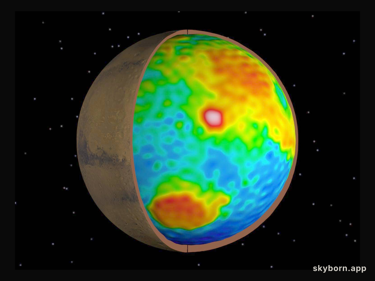 Inside Mars