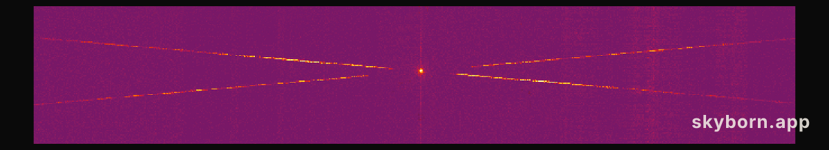 X-Ray Wind From NGC 3783