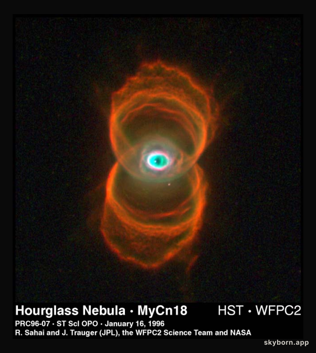 MyCn18: An Hourglass Nebula