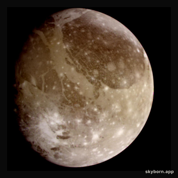 Ganymede: The Largest Moon in the Solar System