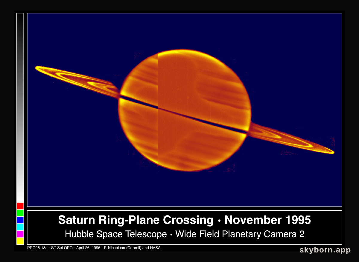 Sunlight Through Saturn's Rings