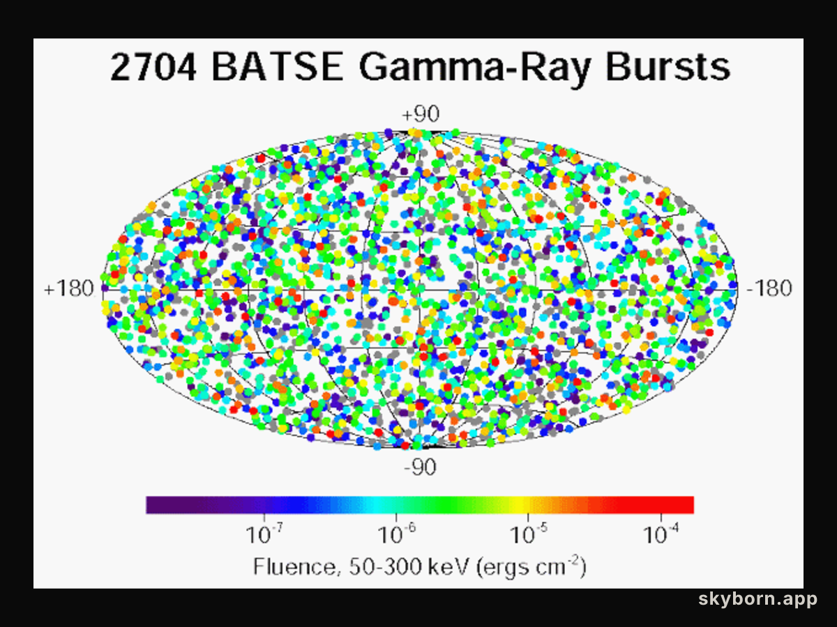 BATSE GRB Final Sky Map