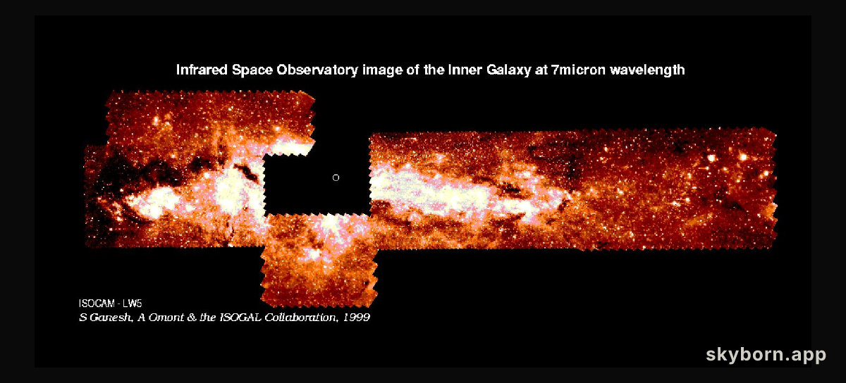 Galactic Centre Starscape
