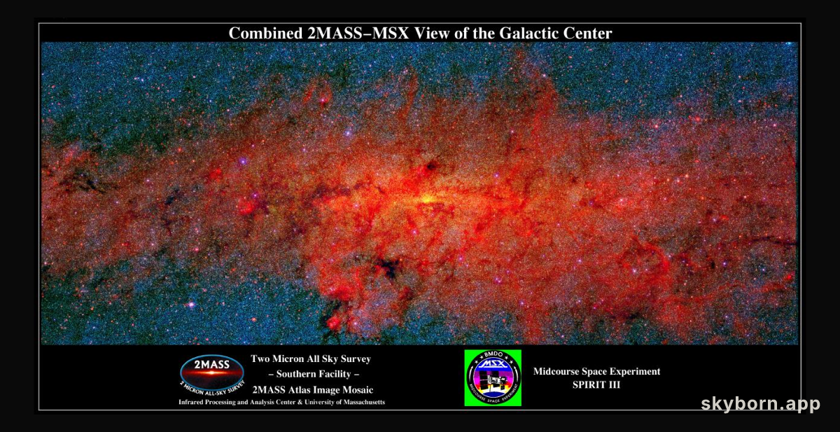 The Galactic Center Across the Infrared