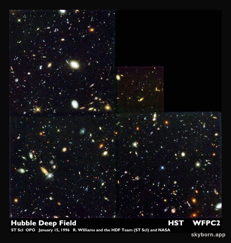 The Hubble Deep Field