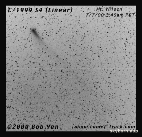 Comet LINEAR Extends