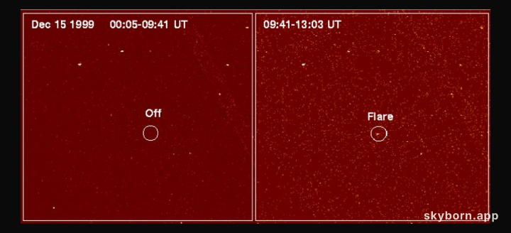 LP 944-20: A Failed Star Flares