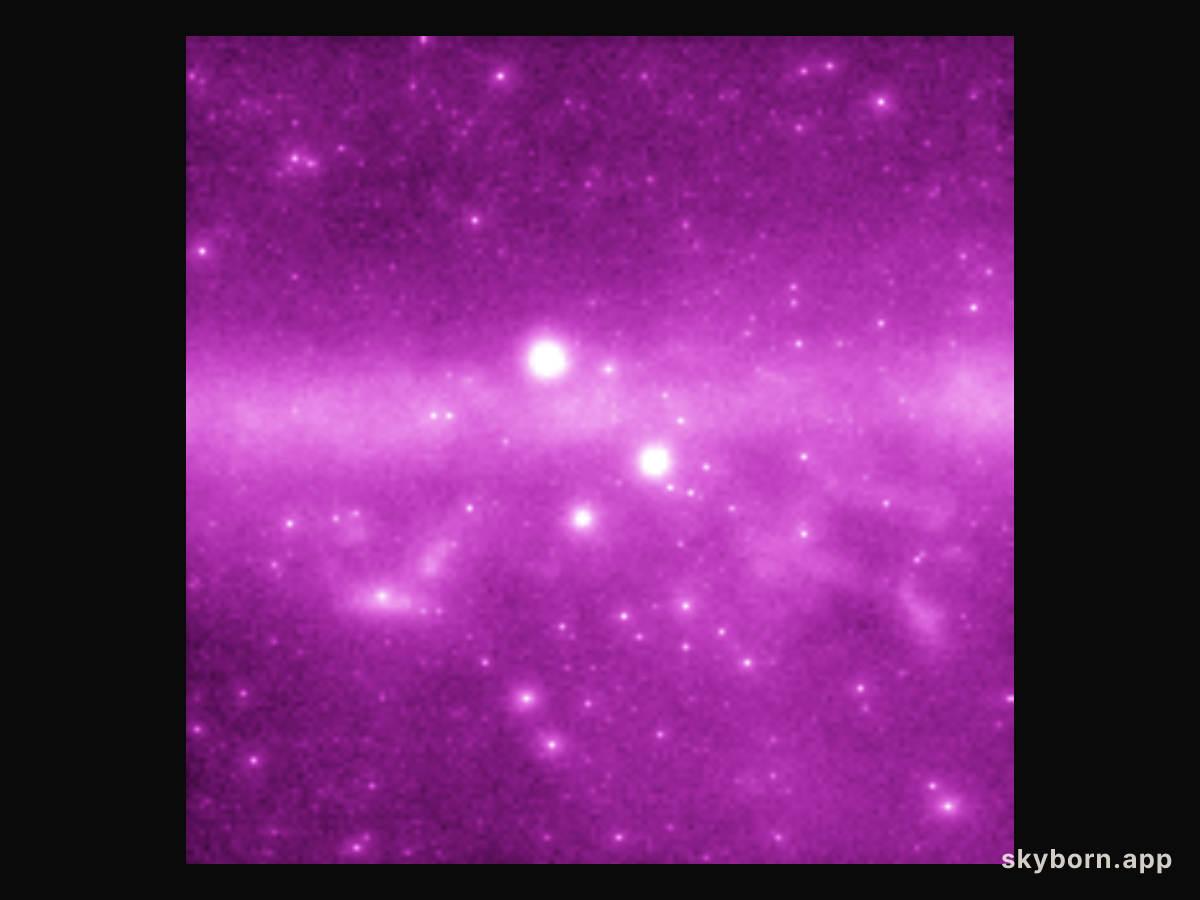 GLAST Gamma Ray Sky Simulation
