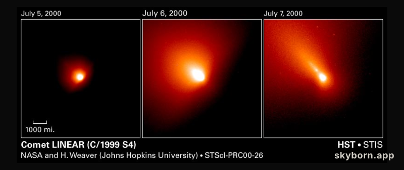 Comet LINEAR Breaks Up