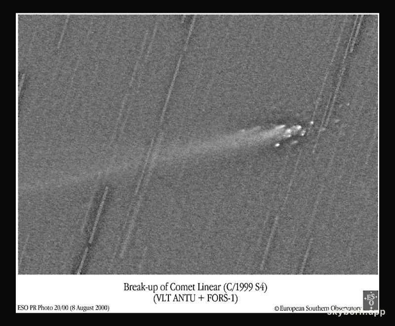 Fragments of Comet LINEAR