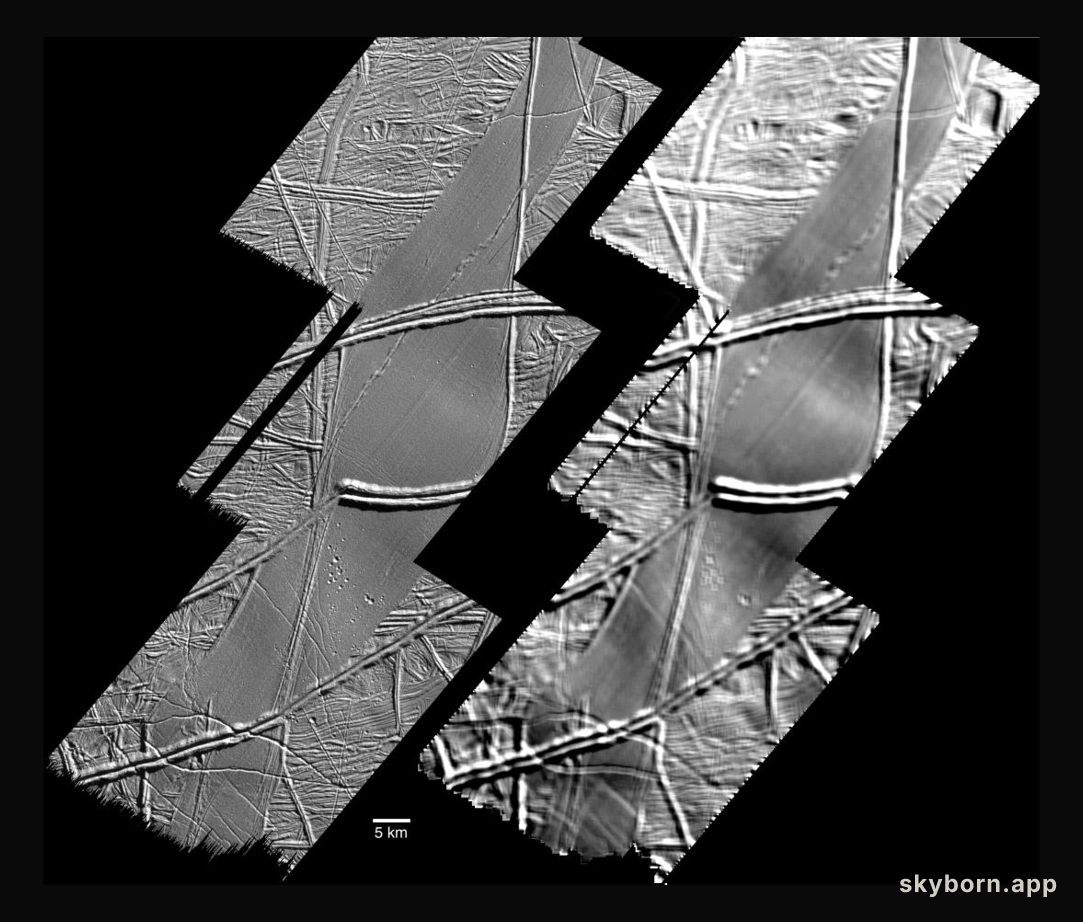 Folding Europa
