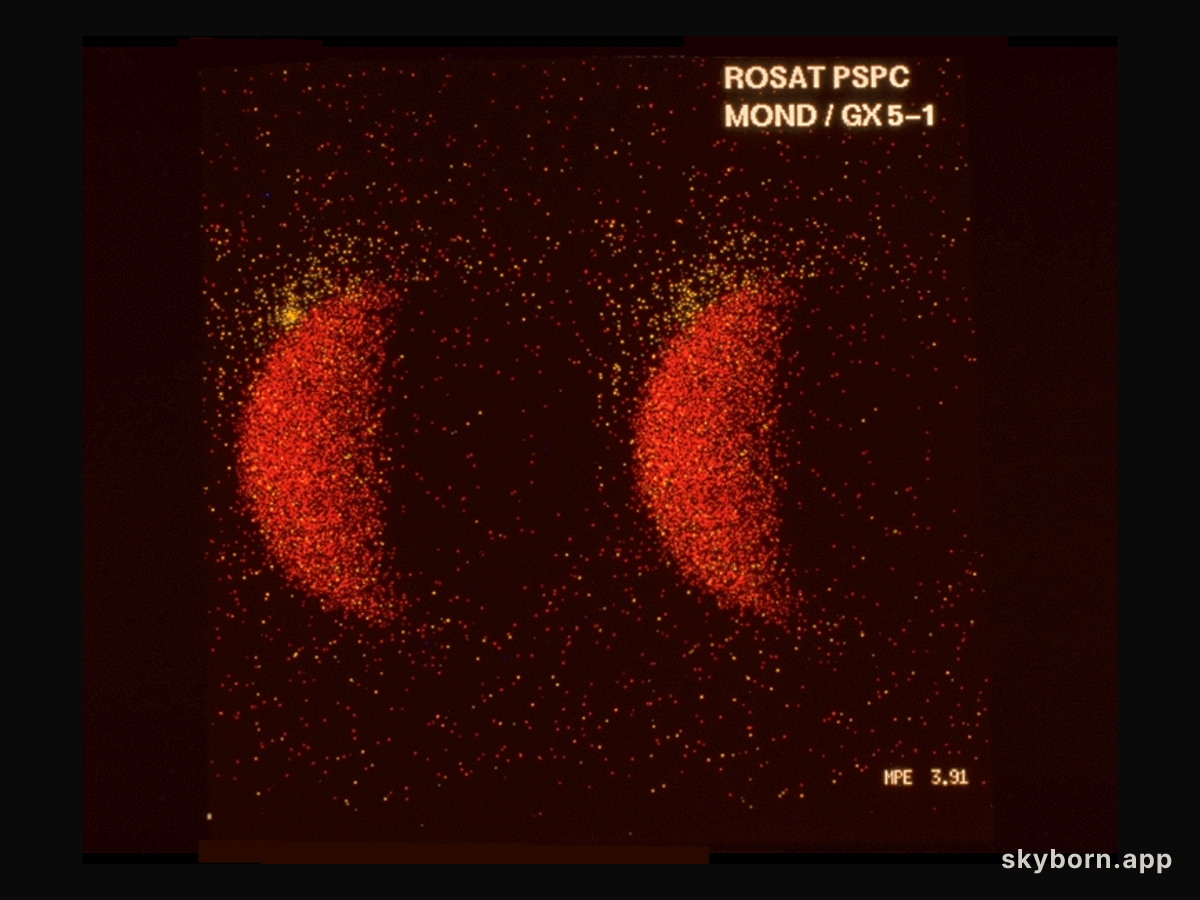 X-Ray Moon and X-Ray Star