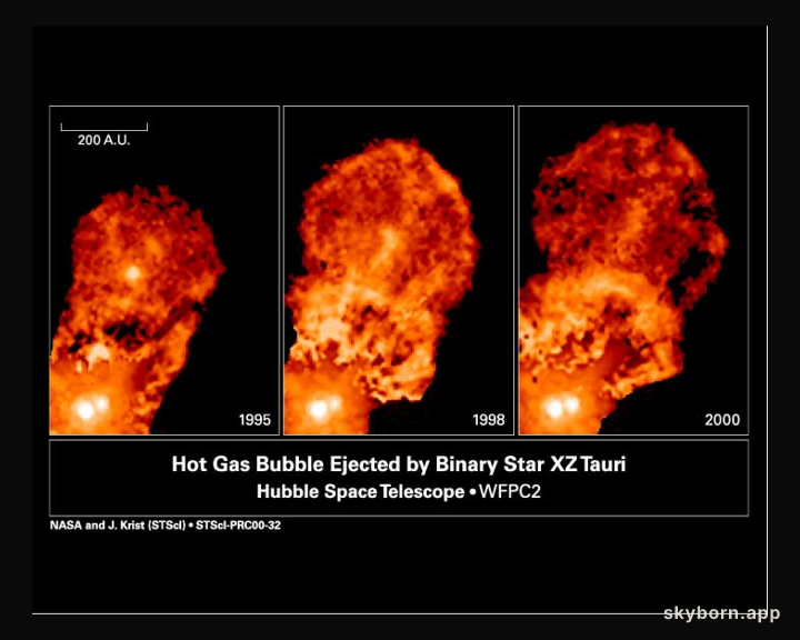 XZ Tauri System Ejects Gas Bubble