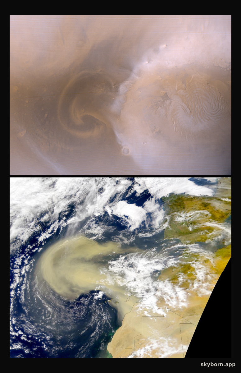 A Polar Martian Dust Storm