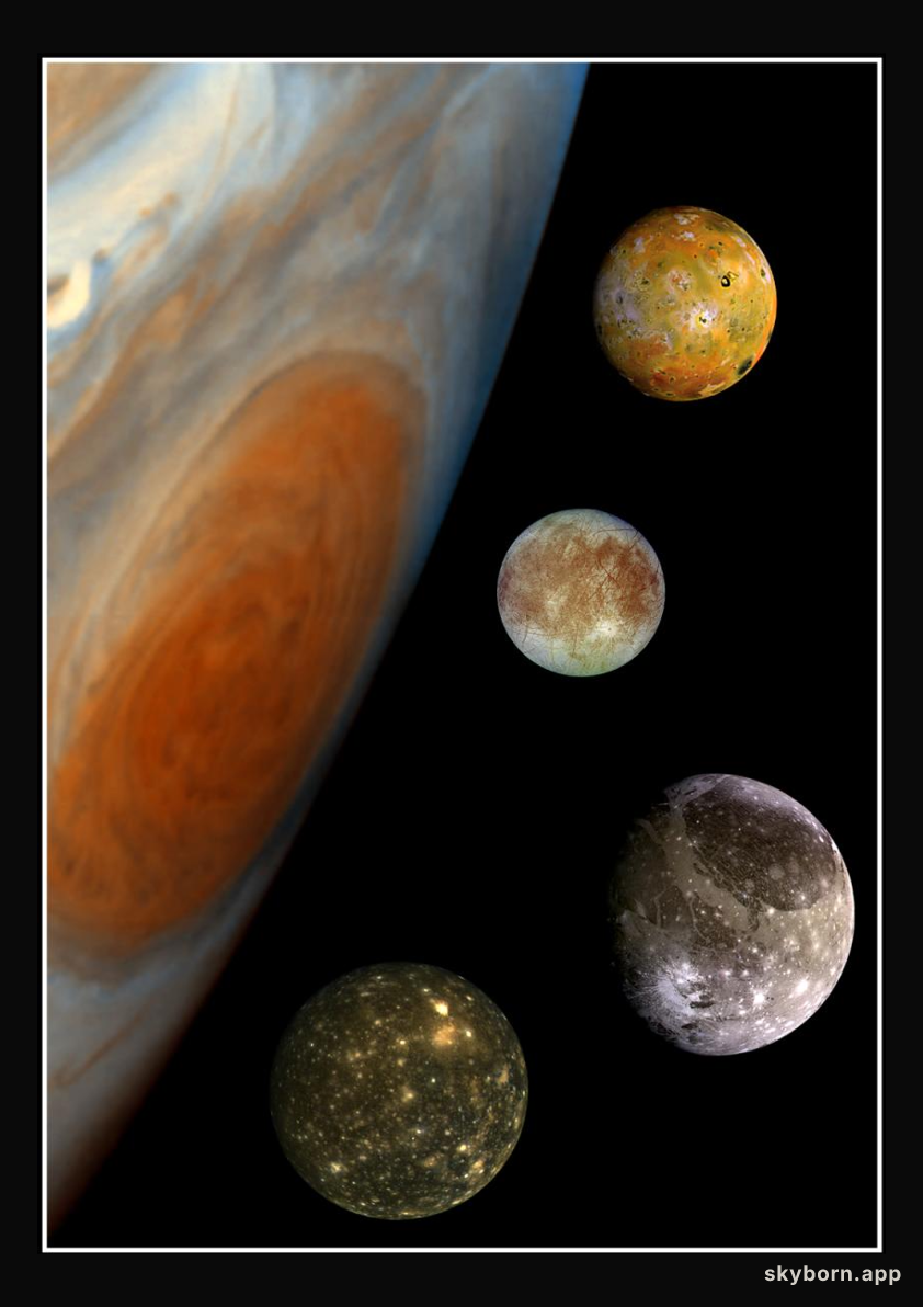 Jupiter And Family