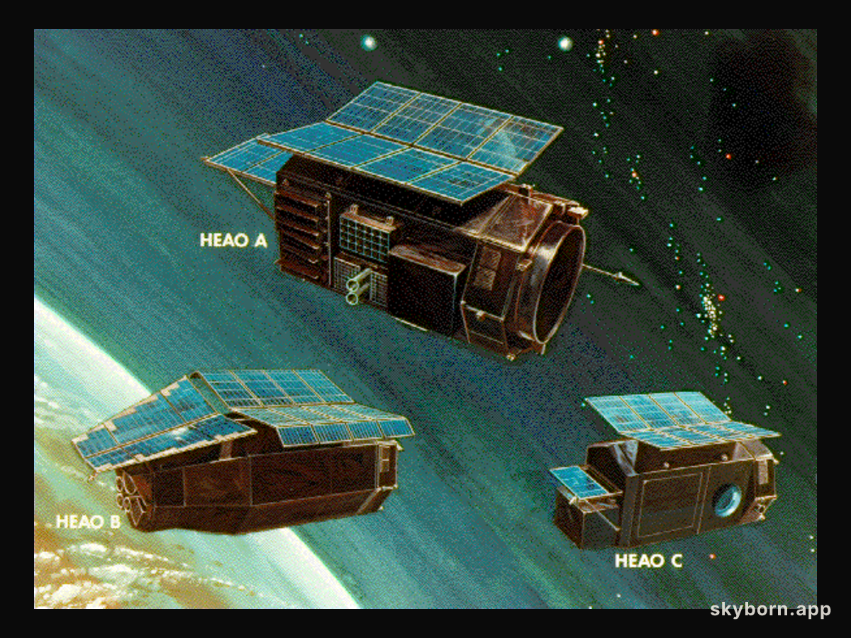 A High Energy Fleet