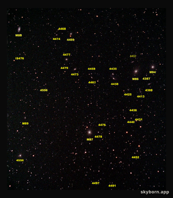 Galaxies Of The Virgo Cluster