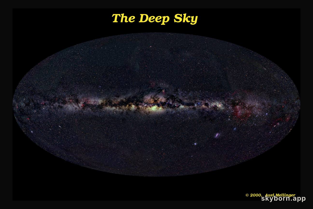 All-Sky Panorama
