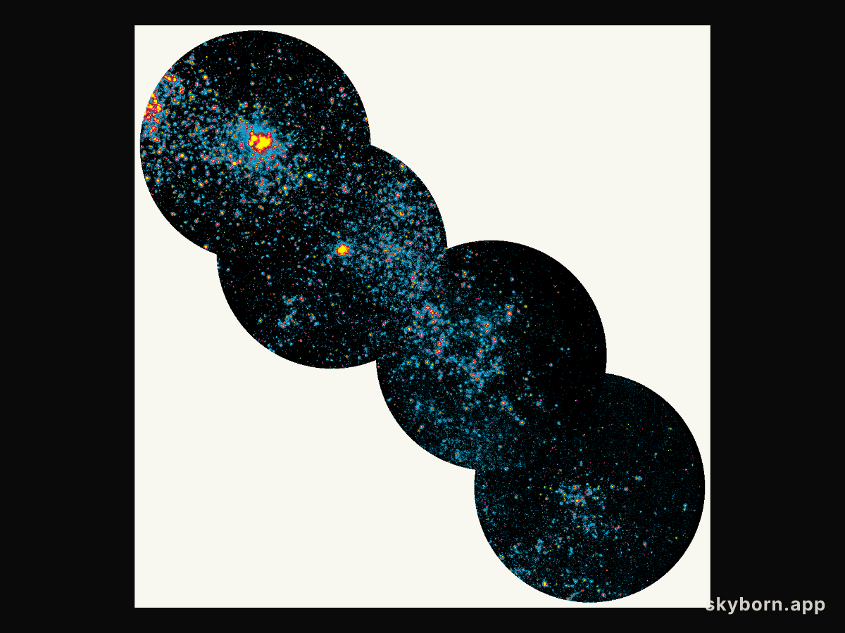 The UV SMC from UIT