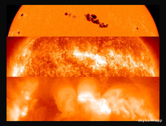 Sunspot Stack