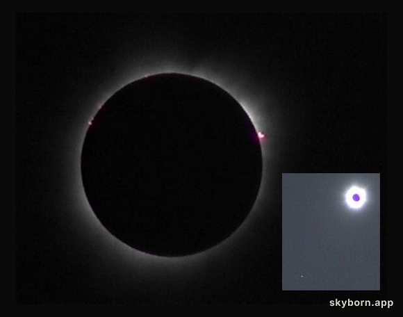 Eclipse in African Skies
