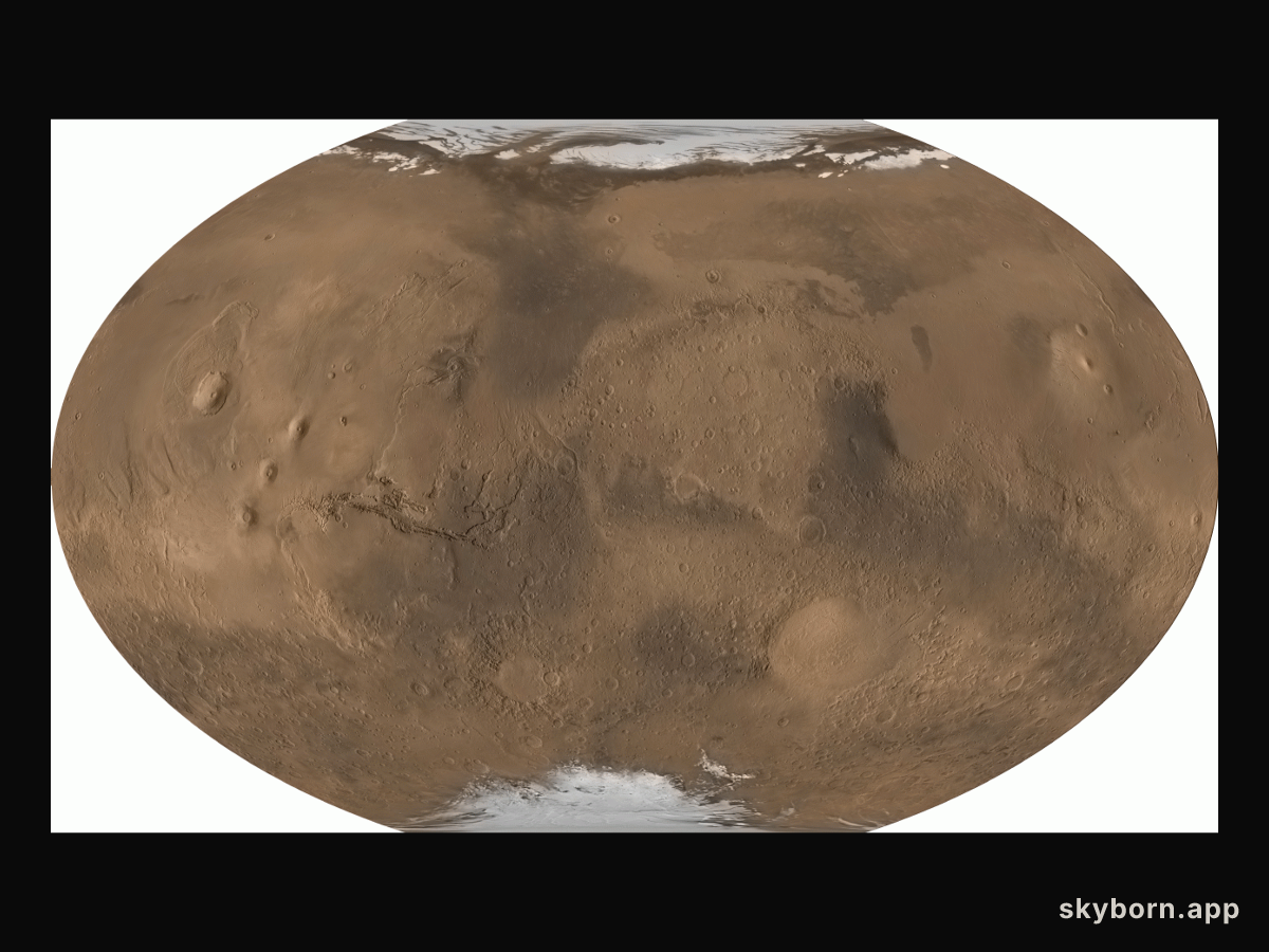 All of Mars