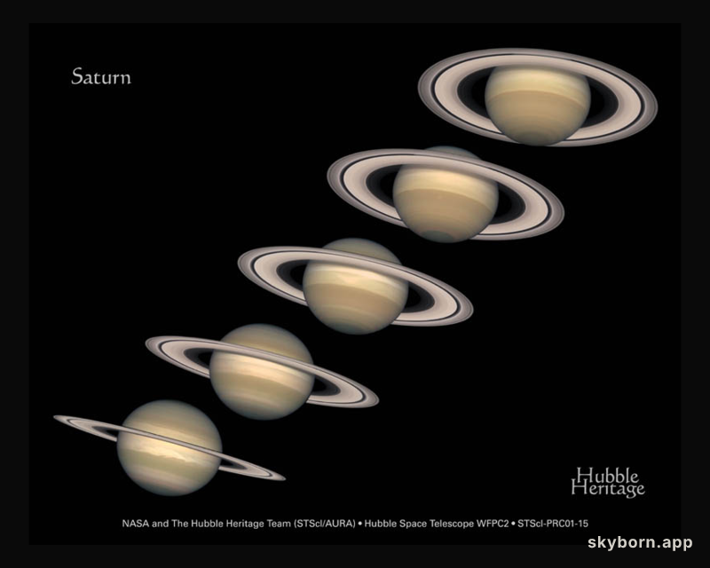 The Seasons of Saturn