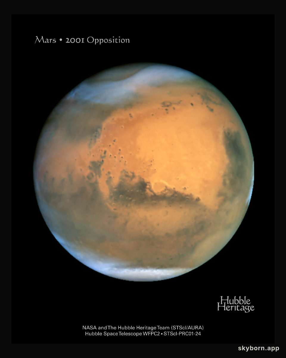 Mars from Earth