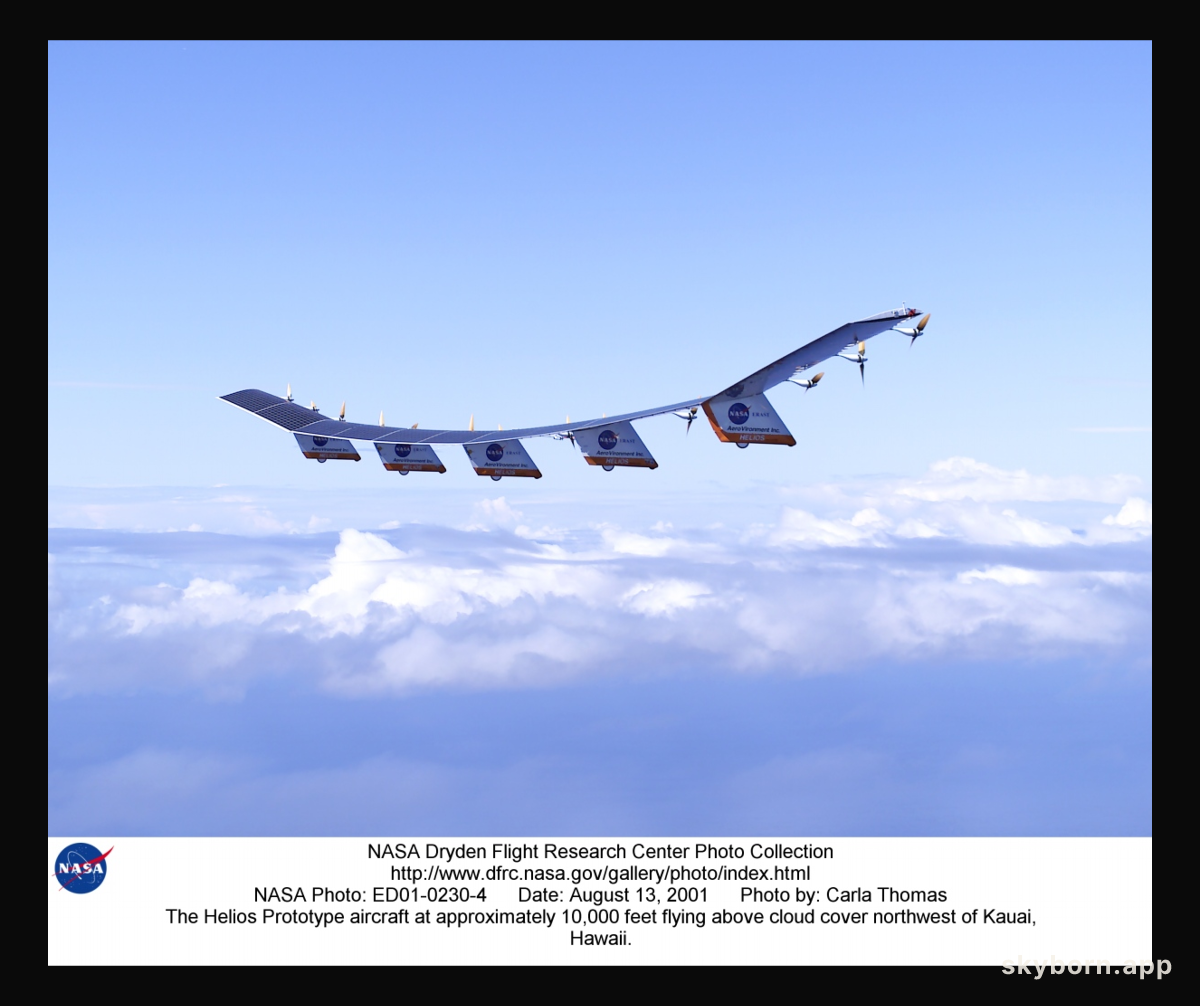 The Flight Of Helios