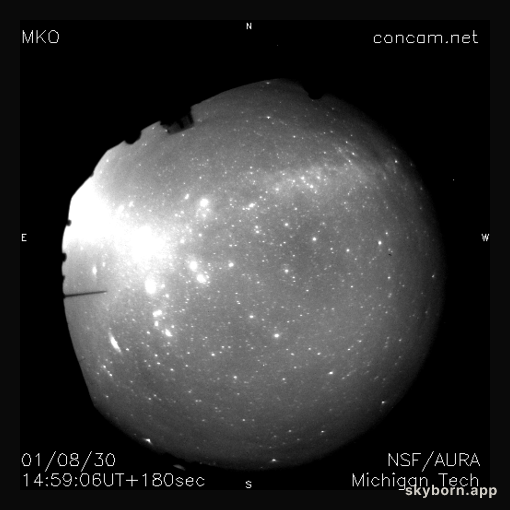 Zodiacal Light and the False Dawn