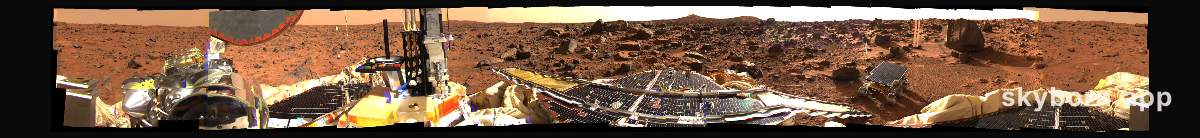 Surrounded by Mars