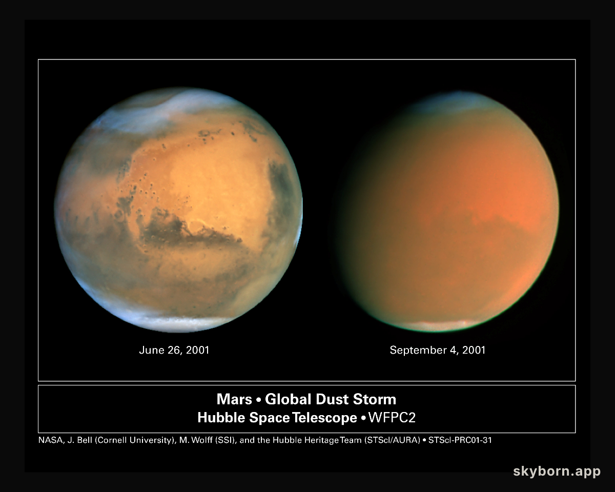 Mars Engulfed