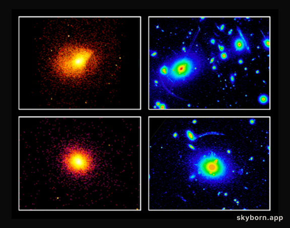 The Matter Of Galaxy Clusters